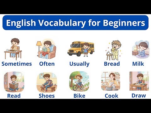 Learn English Words with Pictures | Easy Vocabulary | English Practice
