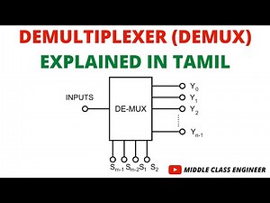 Demultiplexer | (Demux) | Explained in Tamil | Middle Class Engineer |