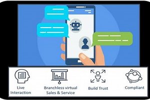 Next-Gen Virtual Customer service in the world of Covid-19