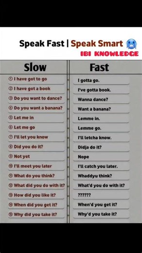 Speak Fast, Speak Smart | Improve Your English Speaking Skills #shorts #shortsfeed