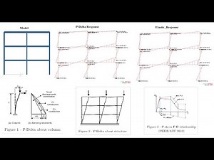 STAAD Pro Connect edition Tutorial ; How to perform P-Delta analysis in STAAD Pro Connect edition