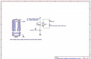 How to create IOT Plant Watering System Using Raspberry Pi Pico W