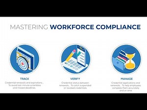 Professional License Verification & Credential Management Platform