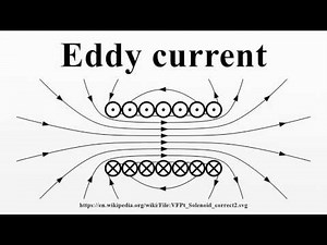 Eddy current