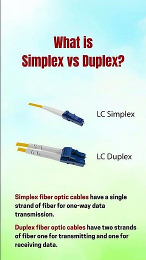 What is Simplex vs Duplex..??