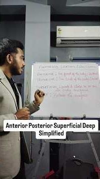 Anatomical Positions & Directions | Anterior, Posterior, Superficial & Deep