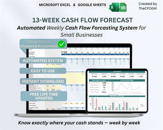 13 Week Cash Flow Forecast Template | Excel Google Sheets | Weekly Cash Flow Tracker | Small Business Budget Financial Model - Etsy Canada