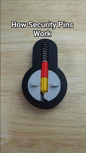 How Security Pins work in pin tumbler locks, making them harder to pick