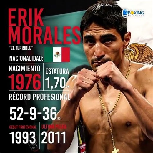 Erick "El Terrible" Morales