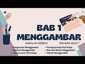 Chapter 1 Drawing Class 7 INDEPENDENT CURRICULUM