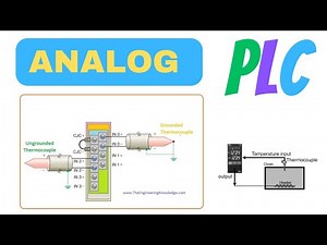 Analog Input Plc Programming | PLC analog inputs and Signals