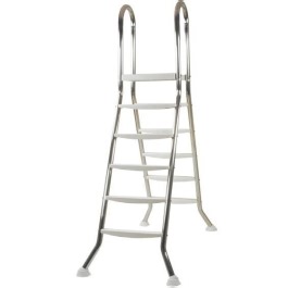 Above ground pool ladders
