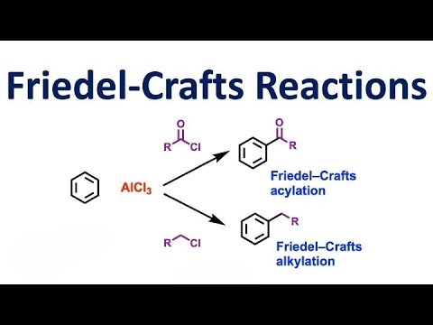 #11: RATE OF FRIEDEL CRAFT ALKYLATION & ACYLATION
