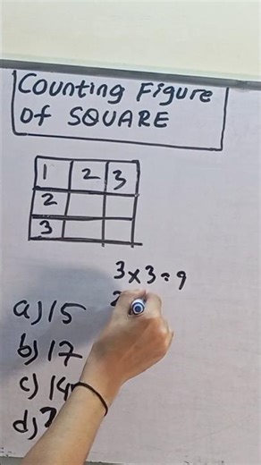 Counting Figures Of square | Reasoning Short | #reasoning