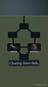 Destroying Cambodia s Hidden Jungle Cities