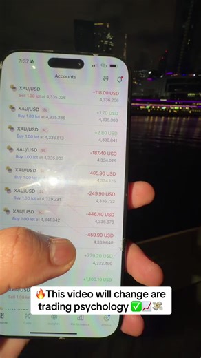 Transform Your Trading Psychology for Success