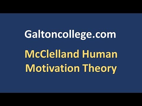 McClelland Human Motivation Theory