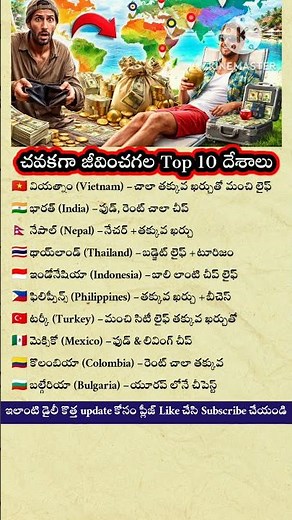 Live Like a King with Less Money | Top 10 Cheapest Countries to Live in 2026.#ytshorts #viral