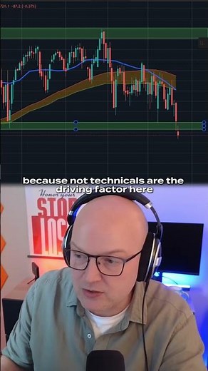 News Beats Charts Every Single Time #trading #mindset #discipline