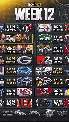 NFL Week 12 Predictions