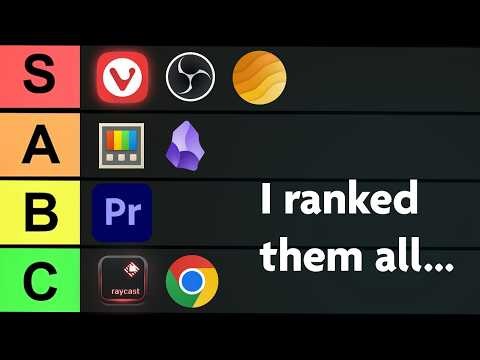 The ULTIMATE Windows Productivity Apps Tier List!!