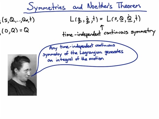 Lecture3.3.1 Symmetries and Noether's theorem