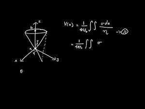 Problem 2.26 (Part 1) | Introduction to Electrodynamics (Griffiths)