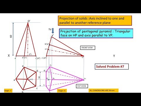 pentagonal pyramid resting on triangular face on HP and axis parallel to VP