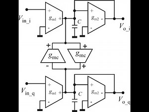RM software for filter design ACADEMIA
