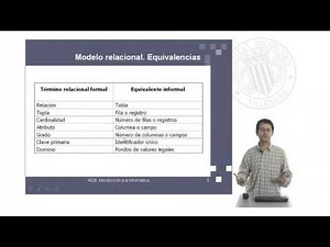 Relational Database Design | | UPV