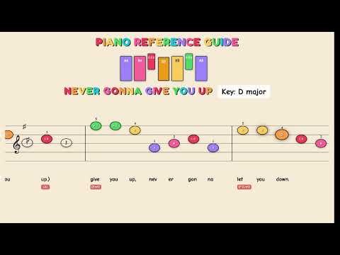 Never Gonna Give You Up - Rick Astley | Easy Piano Tutorial for Kids - Beginner Color Sheet Music