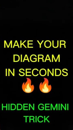 HIDDEN GEMINI TRICK..🔥🔥for students..🧑🏻‍🎓🧑🏻‍🎓 #shorts #dailytech