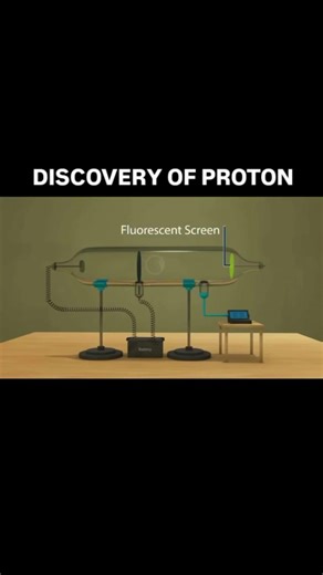 Proton Discovered in Glowing Rays! ⚡ The 1910s Science Breakthrough!