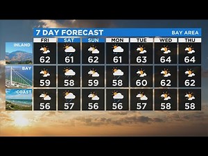 TODAY'S FORECAST: The latest forecast from the KPIX 5 weather team