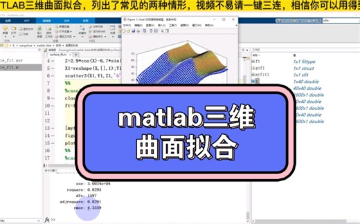matlab做三维曲面拟合，列出了两种常见的情形，求解未知函数的系数，以及平滑三维曲面！