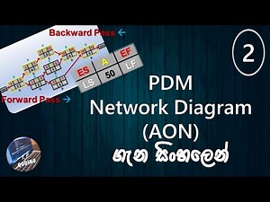 PDM Network Diagram (AON) in sinhala part 02 - How to find ES, EF, LS & LF in a PDM Network Diagram