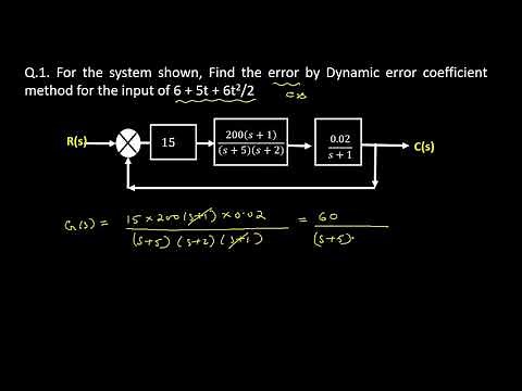 Numerical 1 & 2 : Dynamic Error Coefficient Method /Generalized Error Coefficient Method