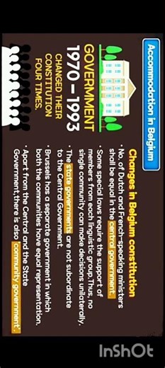 #Class X Civics Ch-1 Complete notes in 45 seconds