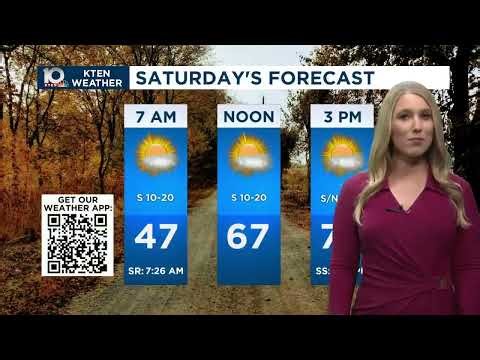 Record warmth ahead into Christmas