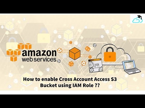 How to enable Cross Account Access S3 Bucket using IAM Role | AWS Tutorials for Beginners