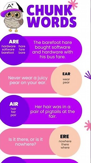 Same Sound, Different Spelling? Try Chunking!