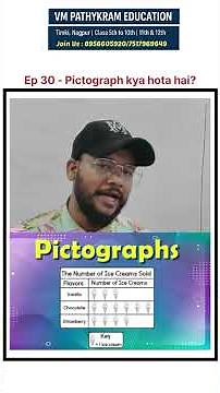 What Is Pictograph ?#BasicMaths For Beginners