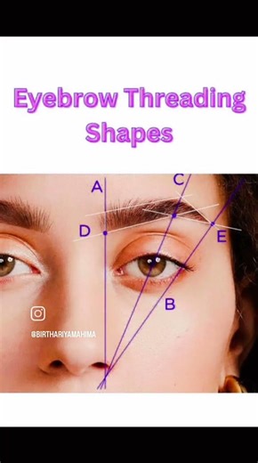 how to create eyebrow threading tutorial
