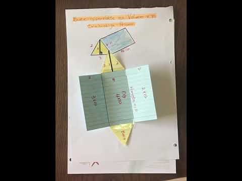 Gr 8/9 Buite-oppervlakte en Volume van Driehoekige Prisma’s