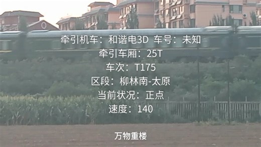 上行线的T175，始发站：柳州南站，达速跨越文水站，前往终点站：太原站