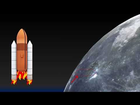 Rocket Launch Countdown console