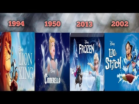 TOP 20 WALT DISNEY ANIMATED MOVIES