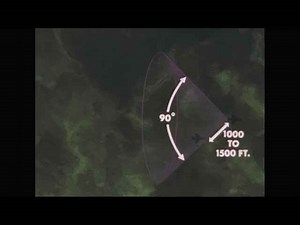 F-4 Air Combat Tactics (1968)