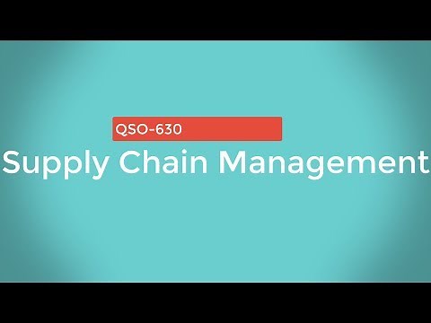 QSO-600 Operations Management Week 4 Graphic Organizer Example