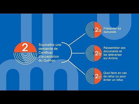 2b - Téléverser ses documents sur Arrima | Démarches d’immigration pour étudier à l’UdeM